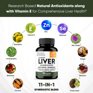 LiverShot - Limpieza y desintoxicación del hígado💥