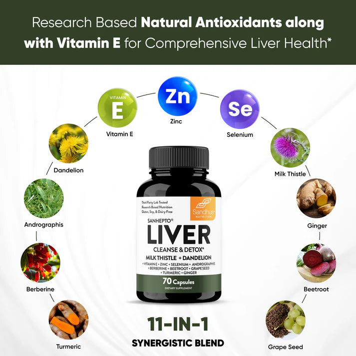 LiverShot - Limpieza y desintoxicación del hígado💥