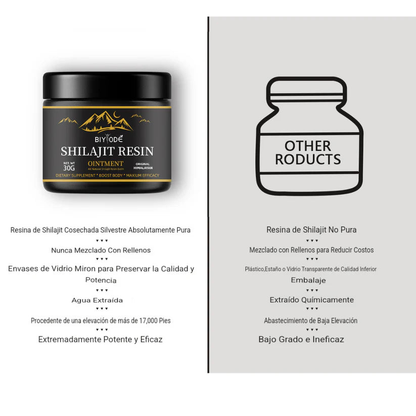 Shilajit Power - Salud, Fuerza, Energía, Vitalidad