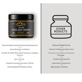 Shilajit Power - Salud, Fuerza, Energía, Vitalidad