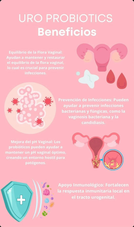 🌸 URO Vaginal Probiotic – Equilibrio Íntimo desde Adentro