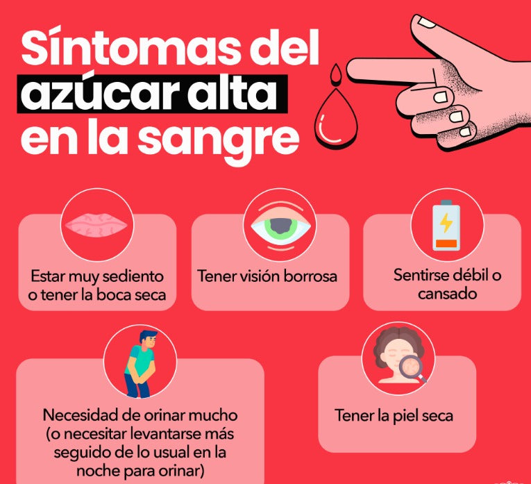 Blood Sugar Max – Cápsulas de Regulación Intensa❤️