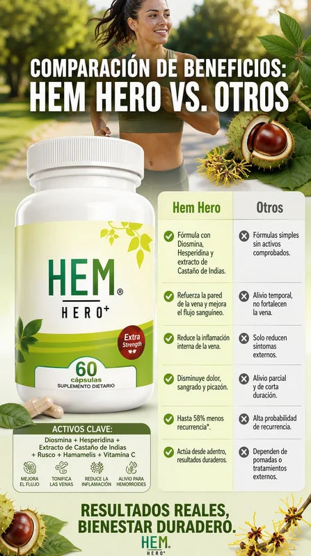 HEM HERO+™ – Fórmula Extra Strength para Bienestar Venoso | 60 Cápsulas