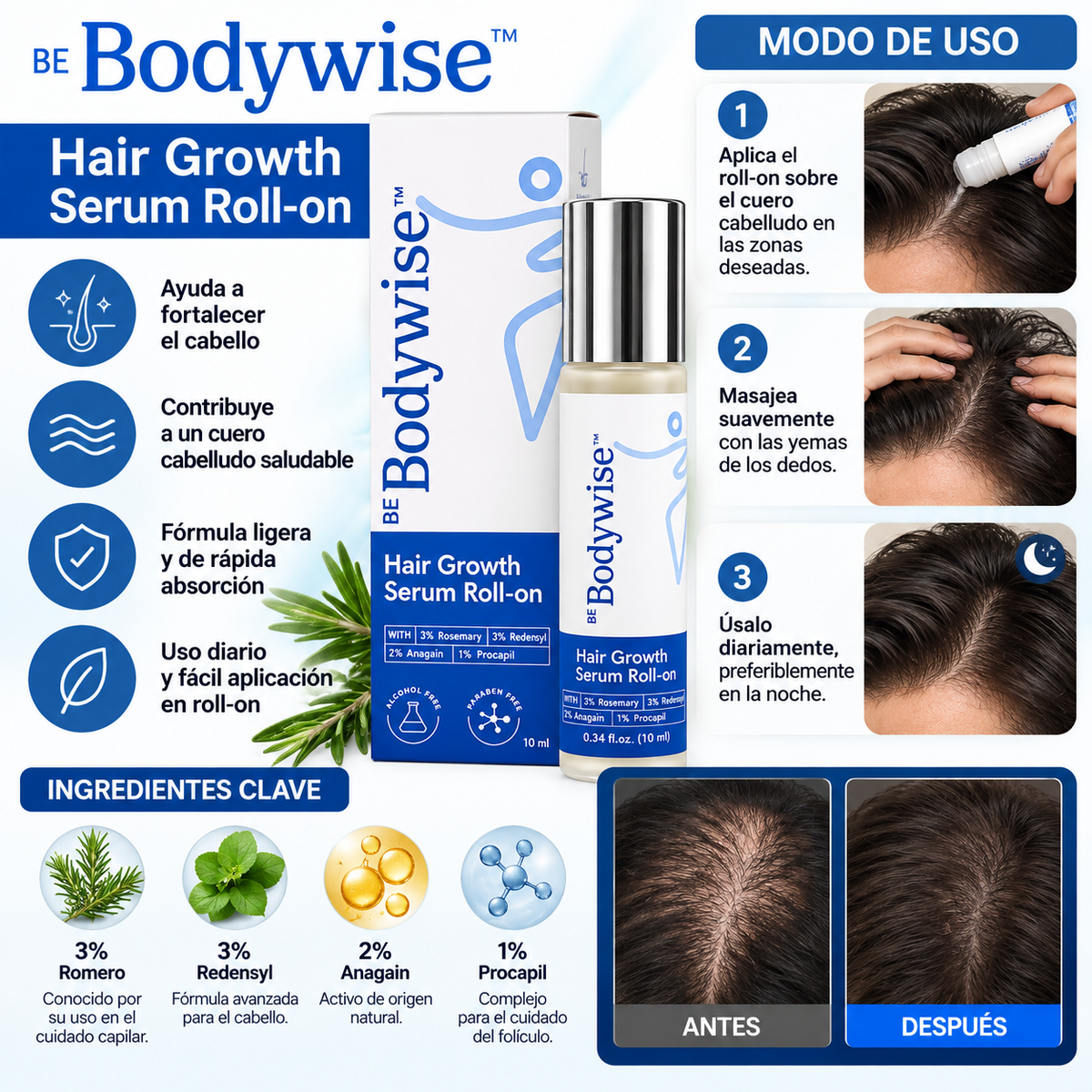 BODYWISE HAIR GROWTH™ – Sérum Capilar Roll-On para Crecimiento y Densidad