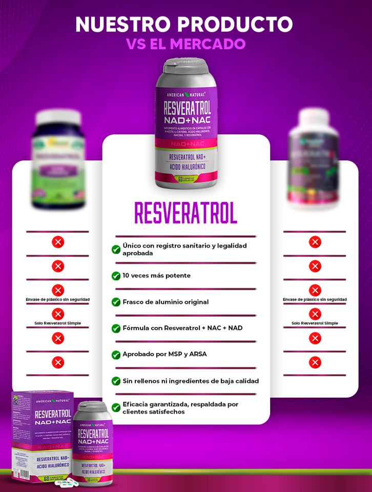 NAD+ + Resveratrol + NAC - Cápsulas con Fórmula avanzada para Energía celular, antiedad y detox 💊